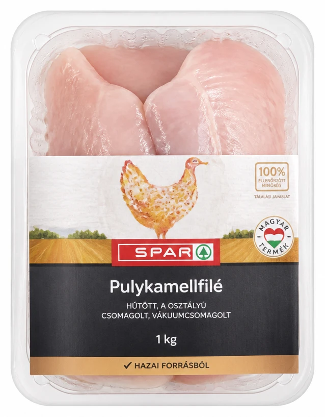 Pulykamellfilé