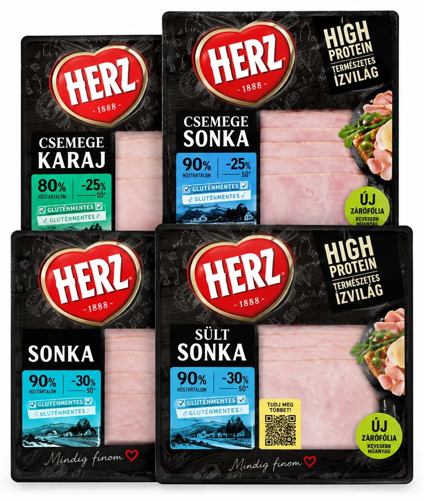 Herz Csemege sonka, Karaj, Sült sonka, Sonka