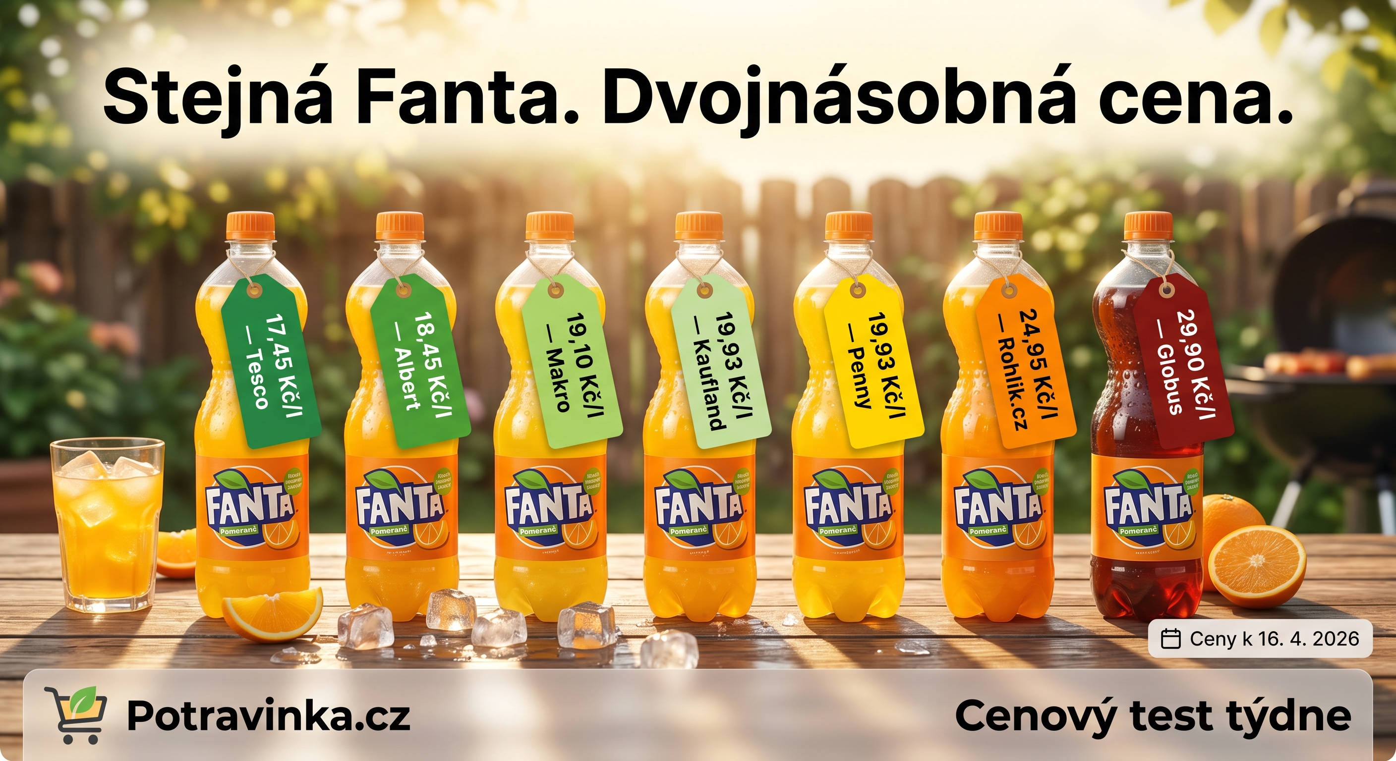 Árteszt: Fanta